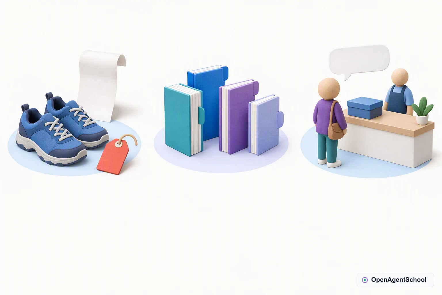 Three miniature scenes run left to right: shoes with a blank receipt and sale tag, several differently tabbed rule booklets, and a waiting customer at a counter with a shoebox and empty speech bubble.