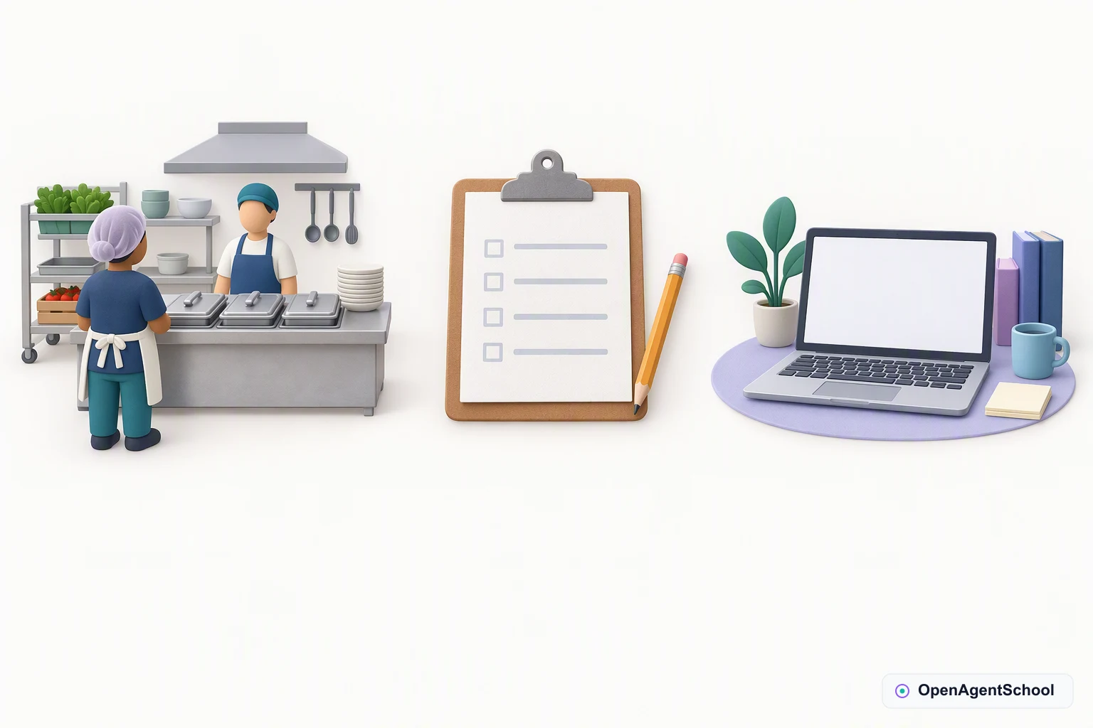 A kitchen pass with covered trays and incoming volunteer silhouettes appears left. A paper handover form and pencil appear center. An unused drafting laptop appears right. The paper and proposed tool remain separate options, with no result or ranking shown.